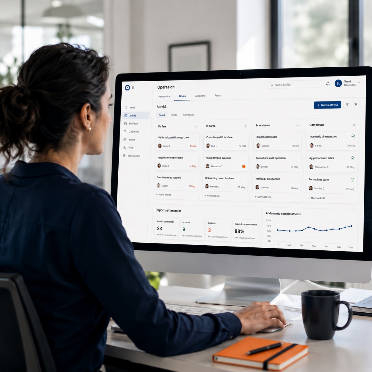 Team leader operations che consulta una dashboard di task e ticket
